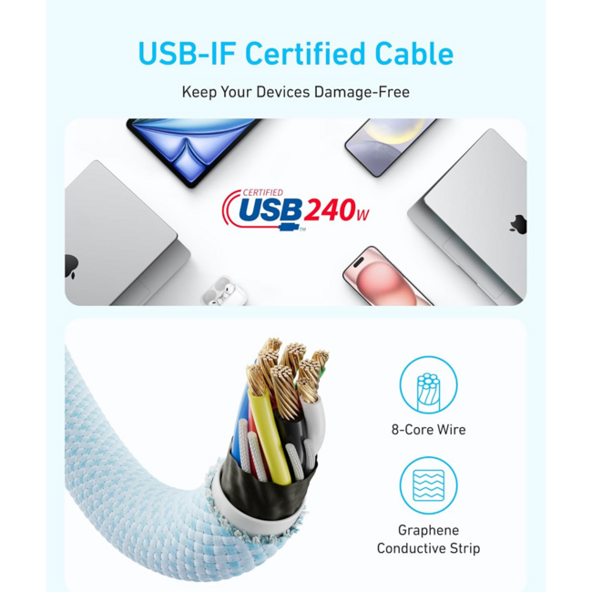 Anker Zolo USB-C to USB-C Cable 240W White A8060H22