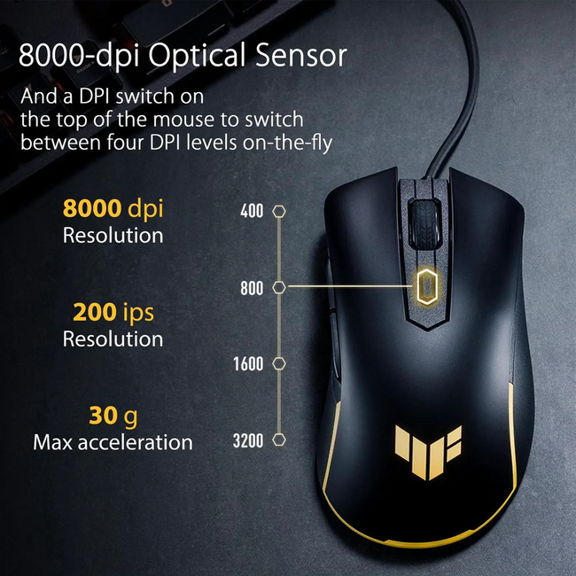 ASUS TUF Gaming M3 Gen II Ultralight 59-gram wired gaming mouse