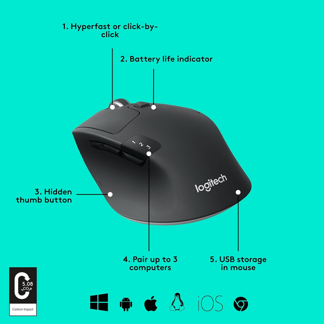 Logitech M720 Triathlon Multi-Device Wireless Mouse, Bluetooth 910-006036