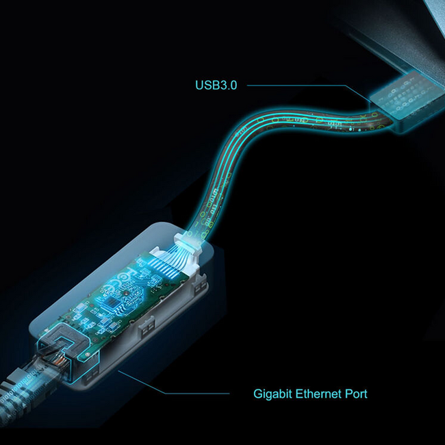 TP-Link UE306 USB 3.0 to Gigabit Ethernet Adapter RJ45