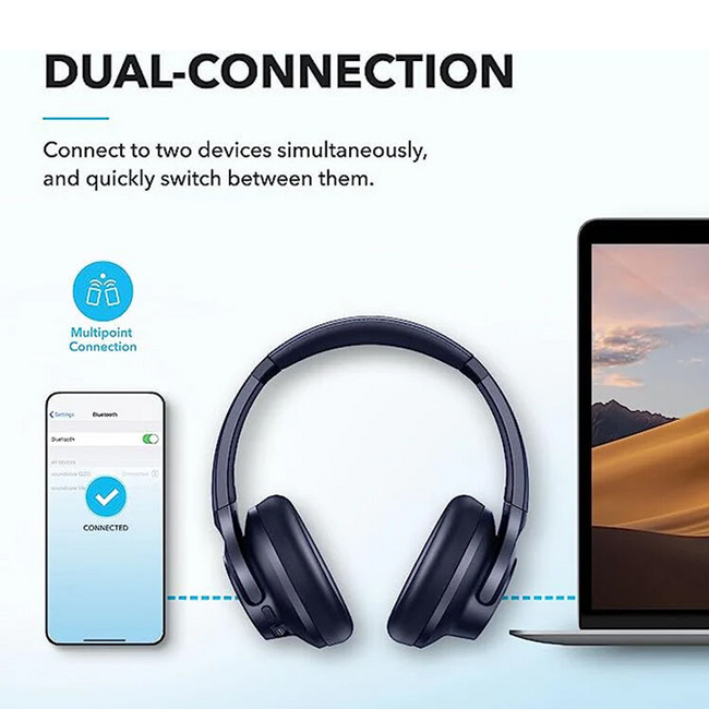Soundcore Anker Q20i Wireless Hybrid Noise Canceling Over-Ear Headphones Blue
