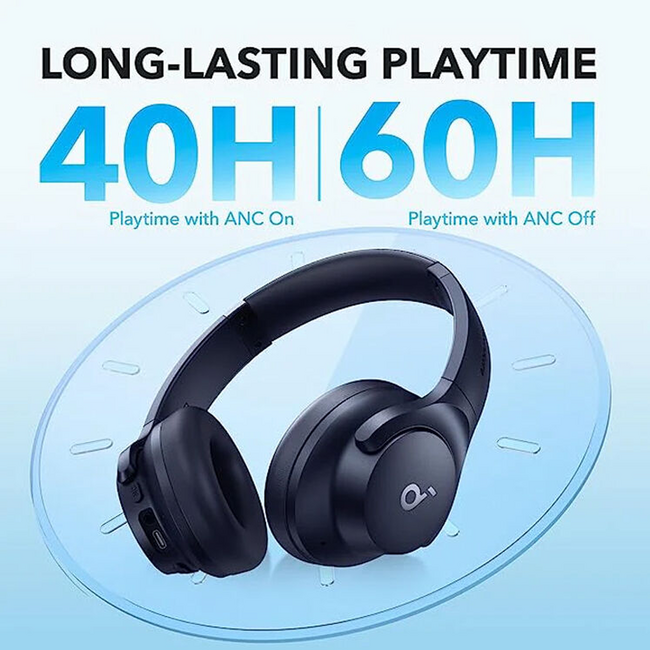 Soundcore Anker Q20i Wireless Hybrid Noise Canceling Over-Ear Headphones Blue