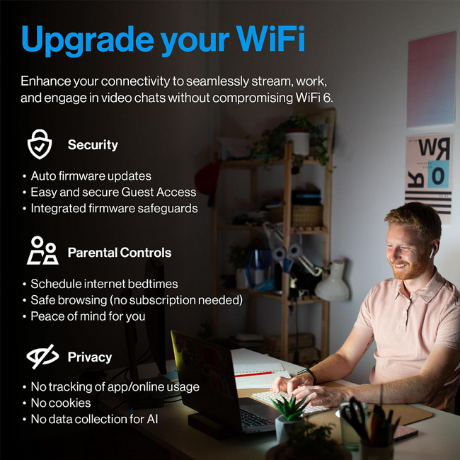 Linksys Micro Mesh Router WIFI 6 AX3000 Multi-gig LN1101
