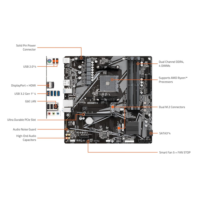 Gigabyte B550M K Ryzen Motherboard AM4 DDR4