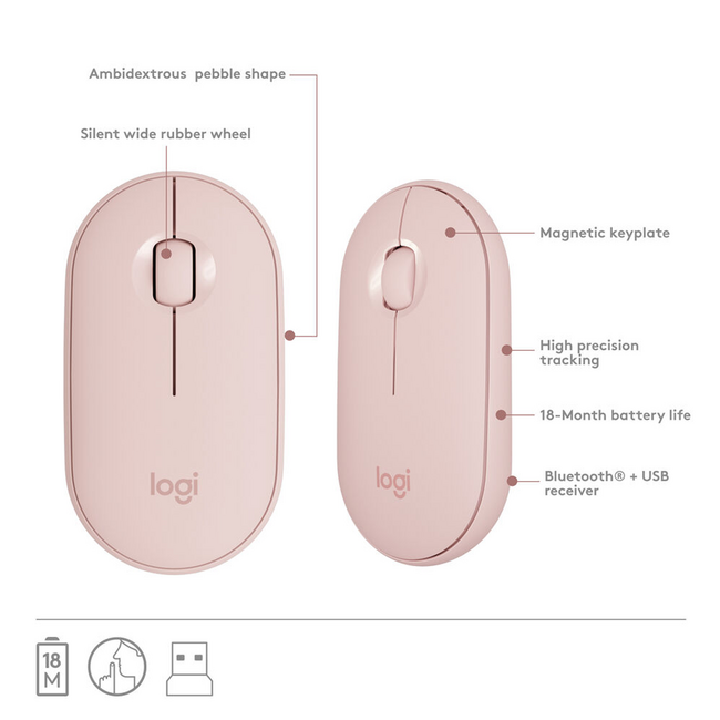 Logitech MK470 Wireless Keyboard & Mouse Slim Rose 920-011313