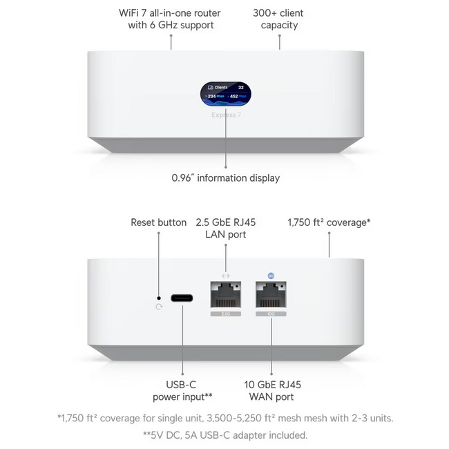 Ubiquiti UniFi Cloud Gateway Express 7, Triband WiFi 7 AP UX7
