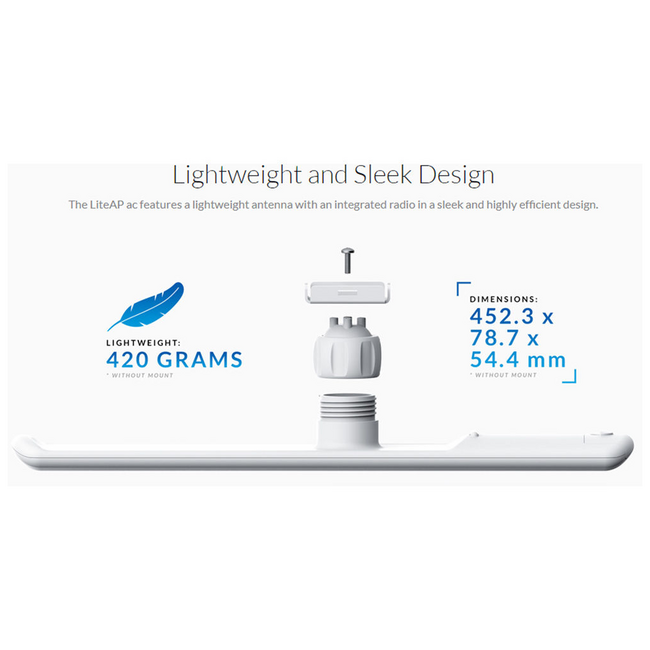 Ubiquiti LAP-120 Outdoor Access Point WiFi 5 450Mbps 24V POE