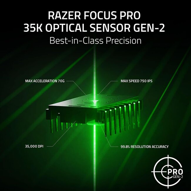 Razer Basilisk V3 35K - Ergonomic Wired Gaming Mouse