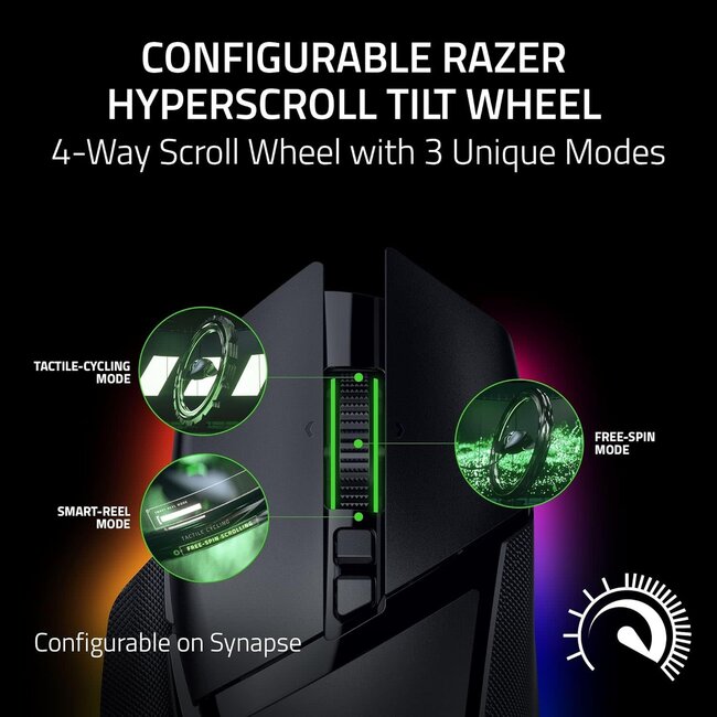 Razer Basilisk V3 35K - Ergonomic Wired Gaming Mouse