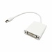 DVI in to Mini Display out