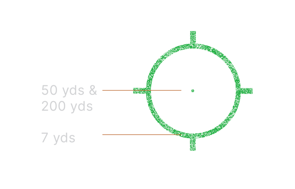 Green Reticle; Single CR123 battery;reticle pattern with 68 MOA ring and 1MOA dot -S DNR