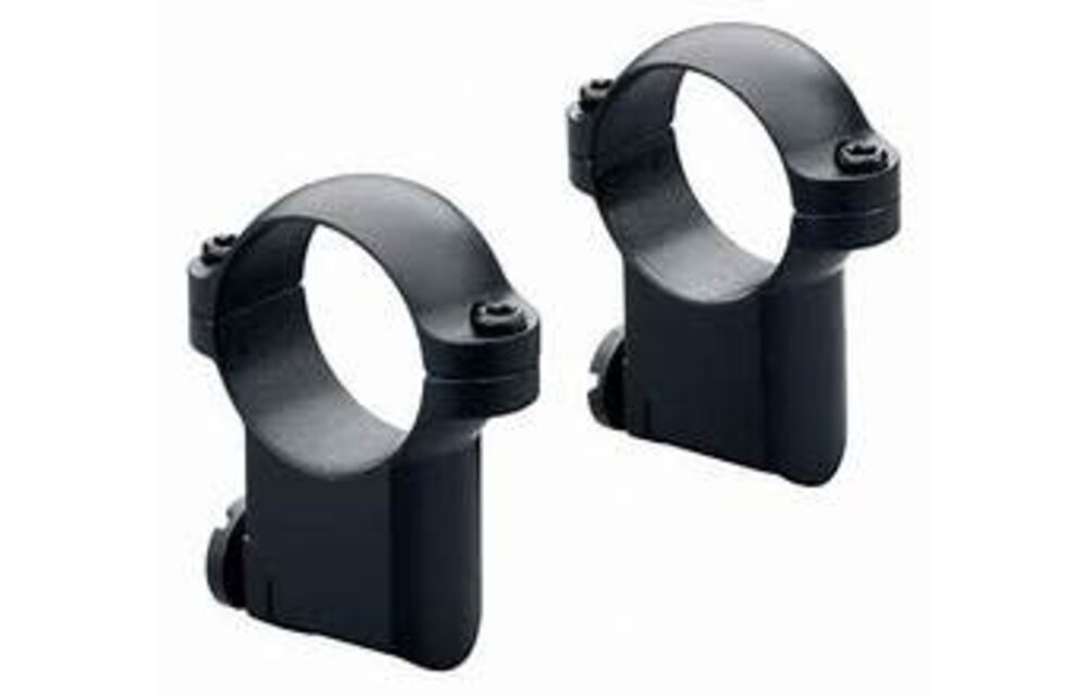 Leupold RM CZ 550 1" Medium Matte