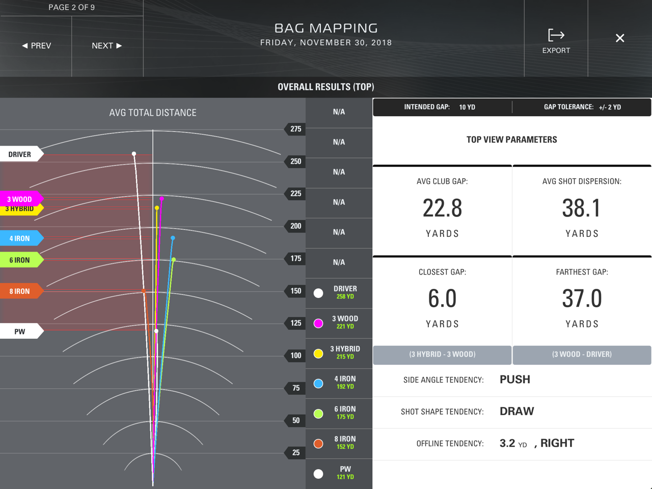 custom fitting bag mapping 2