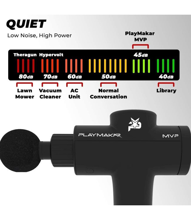 PLAYMAKAR MVP PERCUSSION MASSAGER