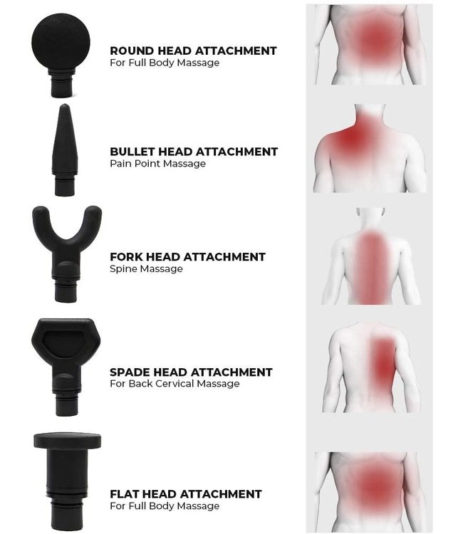PLAYMAKAR MVP PERCUSSION MASSAGER