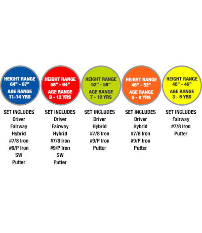 HL-J 3-6 YELLOW 3 CLUB SET W/BAG