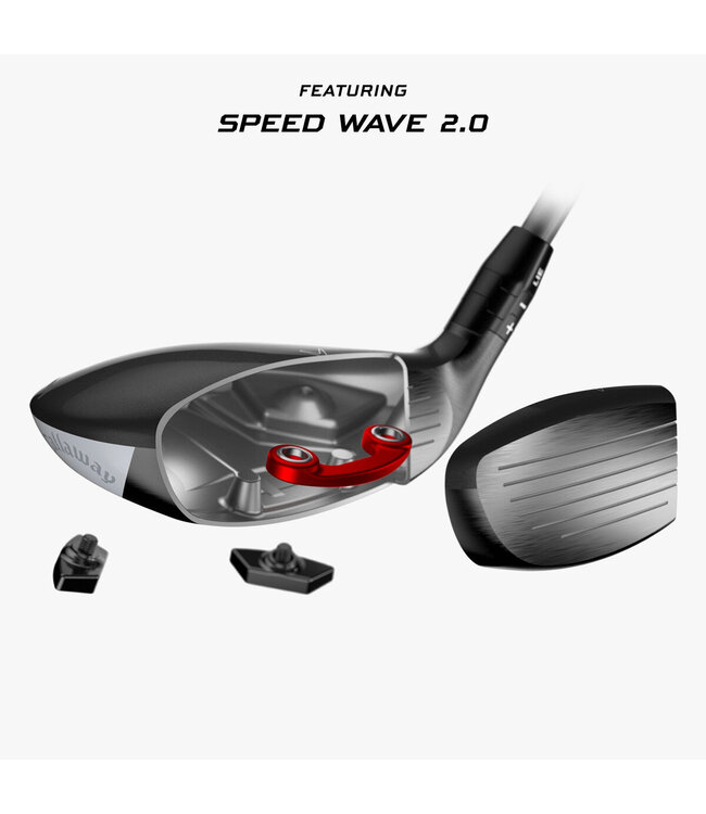 Quantum Max OS Hybrids