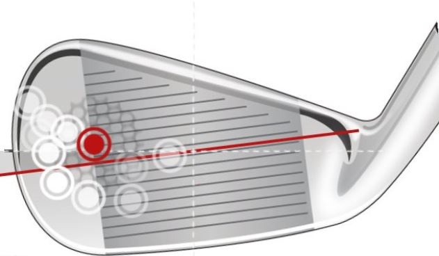 Why Every Golfer Should Get Their Lie Angles Checked — Especially with Off-the-Rack Clubs