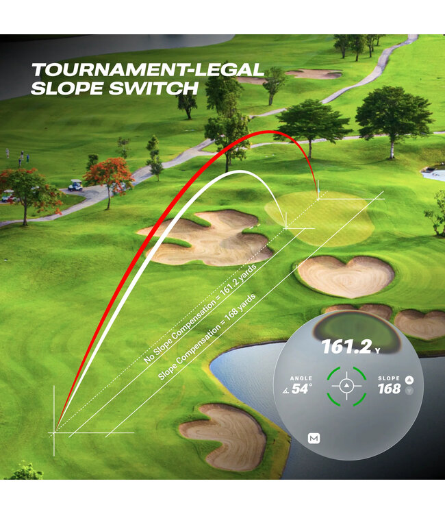 BLUE TEES CAPTAIN AIR CONNECTED RANGEFINDER