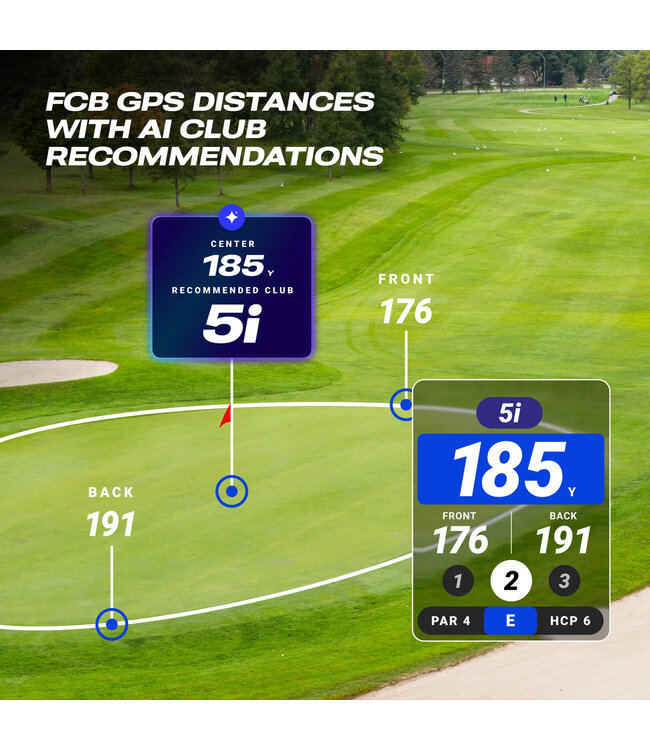 BLUE TEES PLAYER PRO GPS SPEAKER