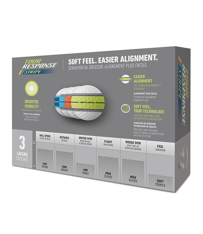 TAYLORMADE TOUR RESPONSE MULTI PACK GOLF BALLS