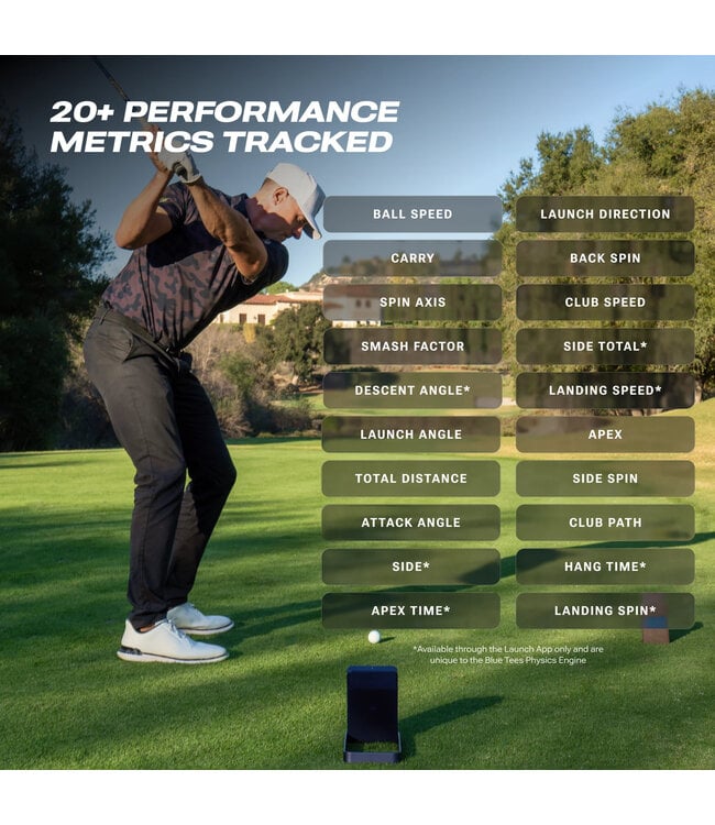 Rainmaker Portable Launch Monitor