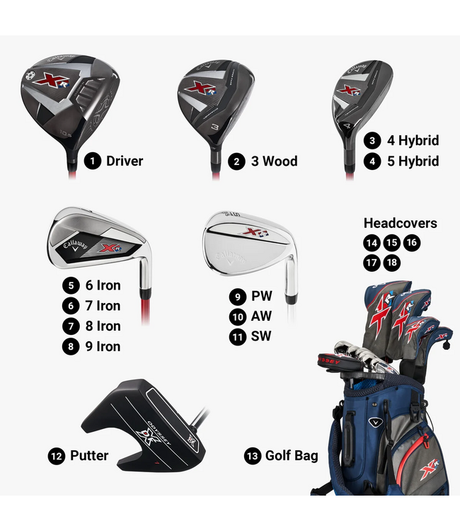 CALLAWAY XR 13-PIECE COMPLETE GOLF CLUB SET MRH SENIOR FLEX