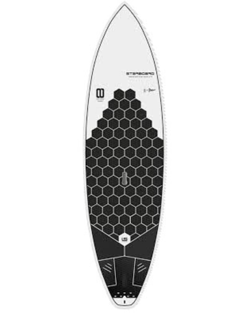 STARBOARD 2023 STARBOARD PRO LIMITED