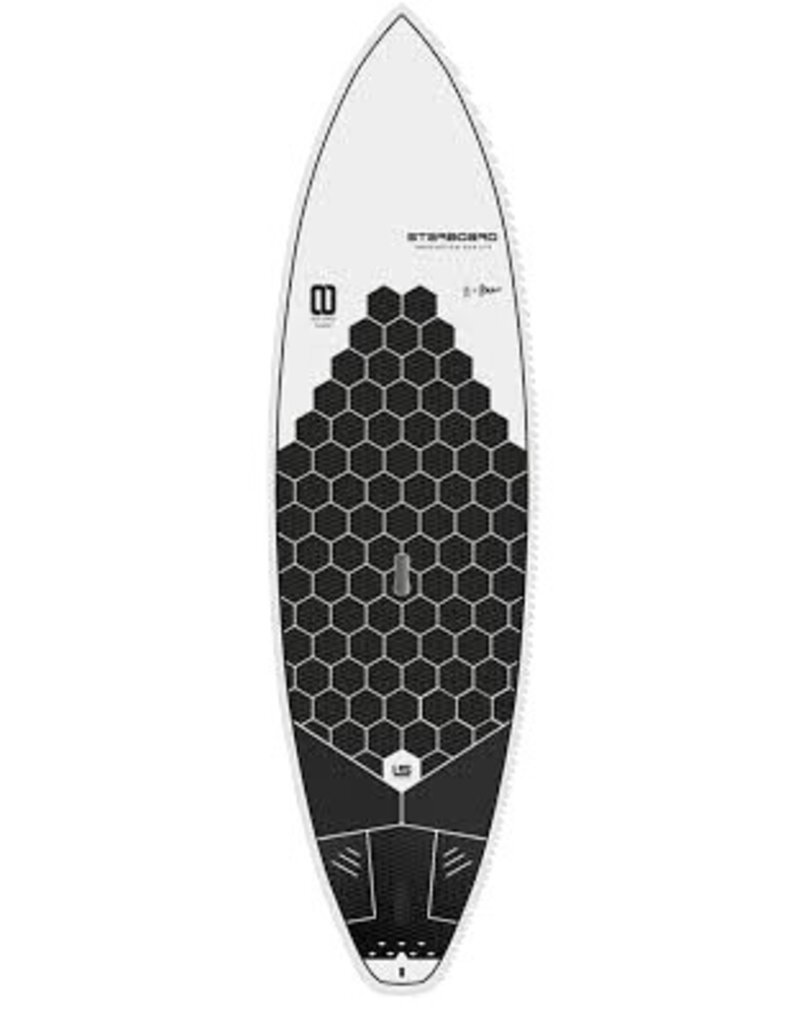 STARBOARD STARBOARD PRO LIMITED