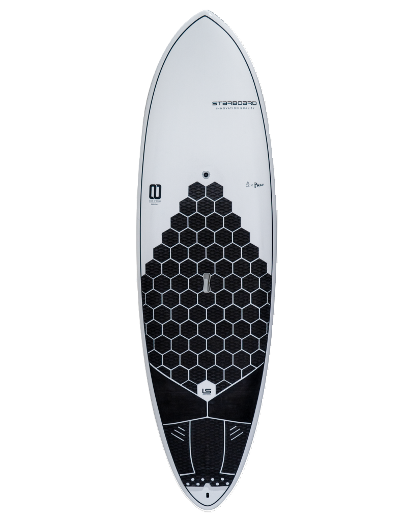 STARBOARD 2023 STARBOARD WEDGE LIMITED