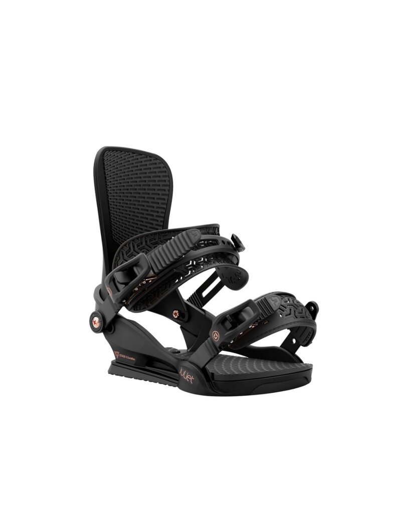 UNION BINDING CO 2025 UNION JULIET