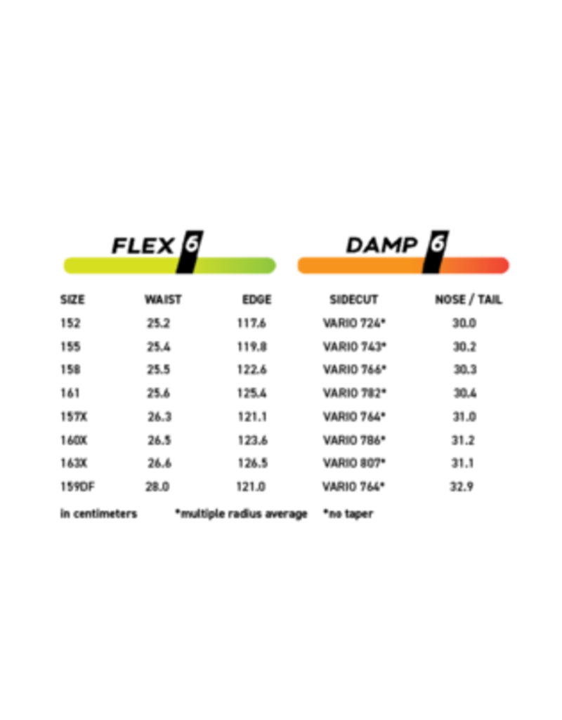 NEVER SUMMER 2025 NEVER SUMMER PROTO SYNTHESIS