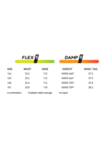 NEVER SUMMER Never Summer Infinity Snowboard Women's 2025