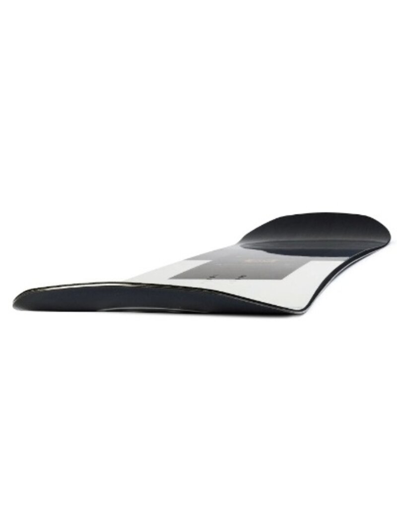 NIDECKER 2025 NIDECKER SCORE