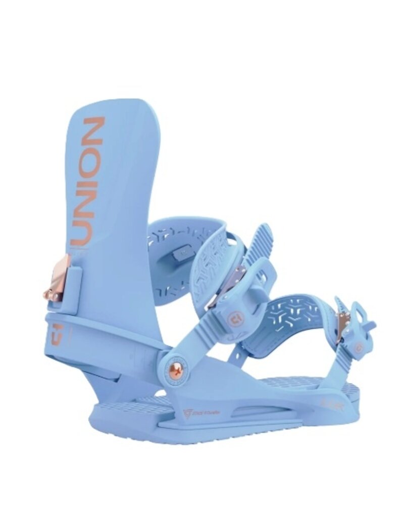 UNION BINDING CO 2025 UNION JULIET