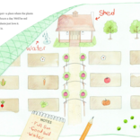 We Are The Gardeners