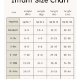 Kyte Baby Kyte Baby Zippered Footie in Cloud