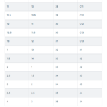 Floafers Floafers Prodigy - Navy Peony/Bright White