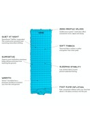 NEMO Vector Insulated Sleeping Mat - Escape Sports Inc.