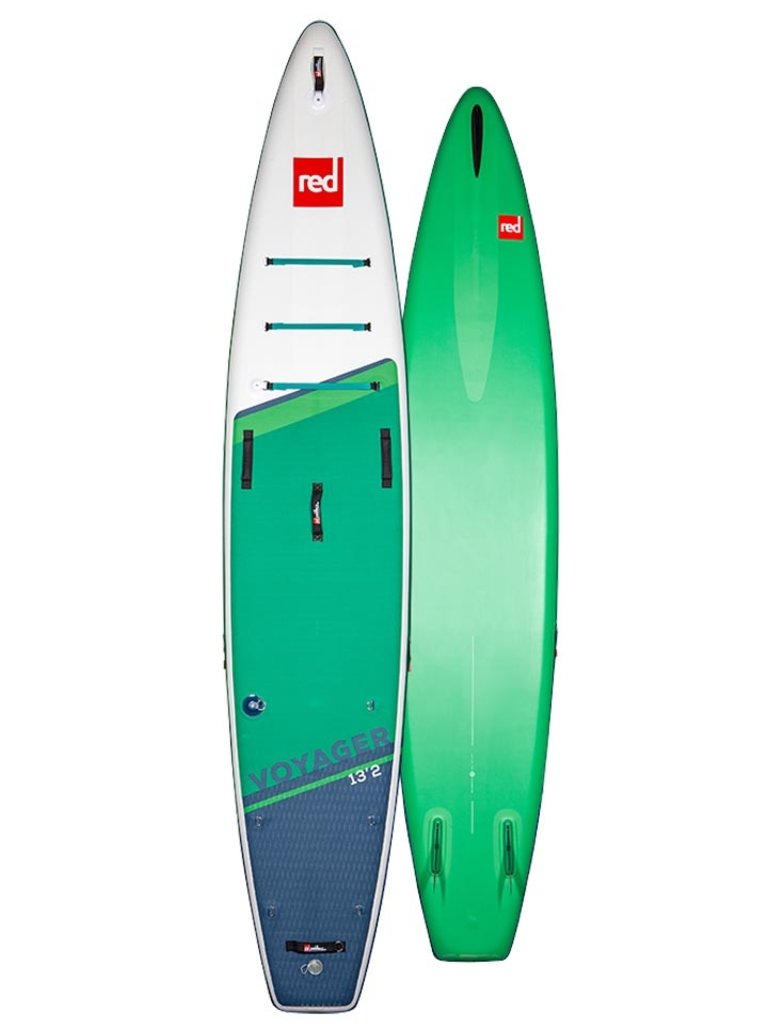 Red Paddle Co SUP