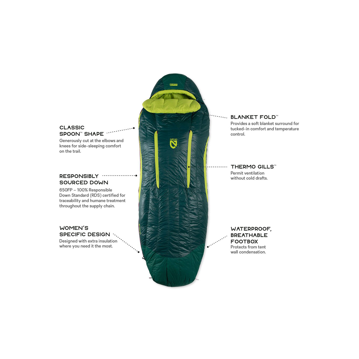 Nemo Disco Women's Sleeping Bag 15F - Escape Sports Inc.