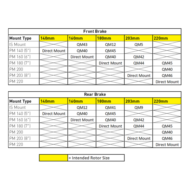 Magura Post Mount Caliper Adaptor