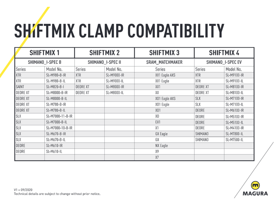 Magura Magura Shiftmix 4 Lever Adapter Shimano I-SPEC EV - Both Left and Right