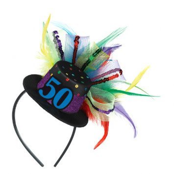 Adult Birthday Novelties