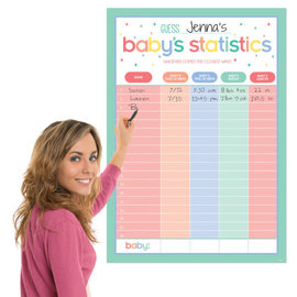 Baby Shower Statistics Chart