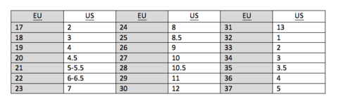 Sorel Size Chart