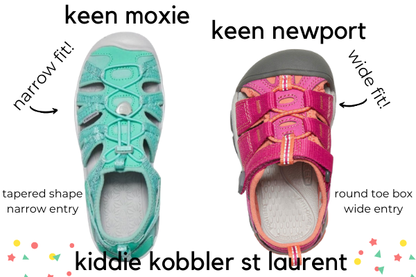 How To Shop For Shoes If Your Child Has Wide Feet – Two Little Feet