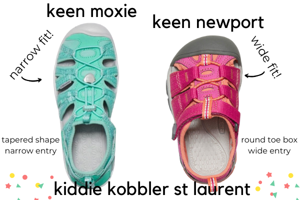 Kids Shoe Size Chart I How do I measure my kid's feet? - Shoes for