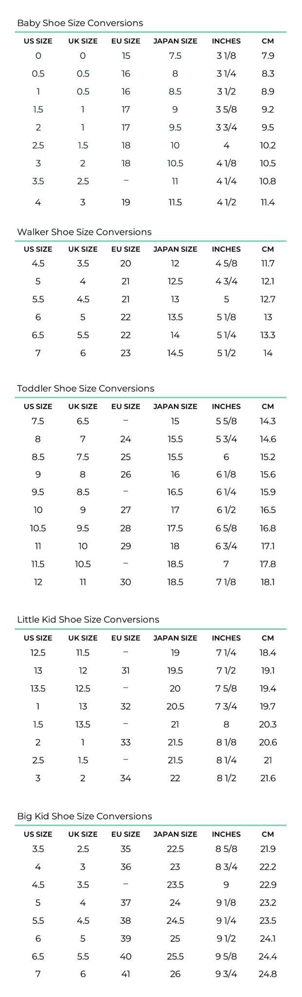 Kids Shoe Size Conversion Chart - Convert UK, EU, US & CM