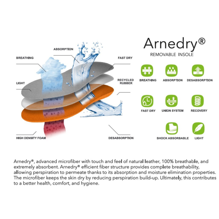 Froddo Froddo Rosario White